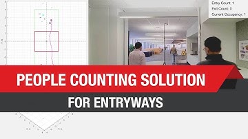 3D people counting for entryways