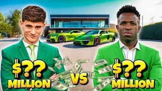 Pablo Gavi VS Vinicius Junior - Who is Richer? Profile
