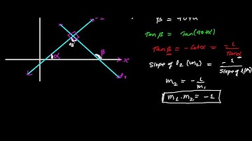 Condition of Perpendicular for Straight Lines