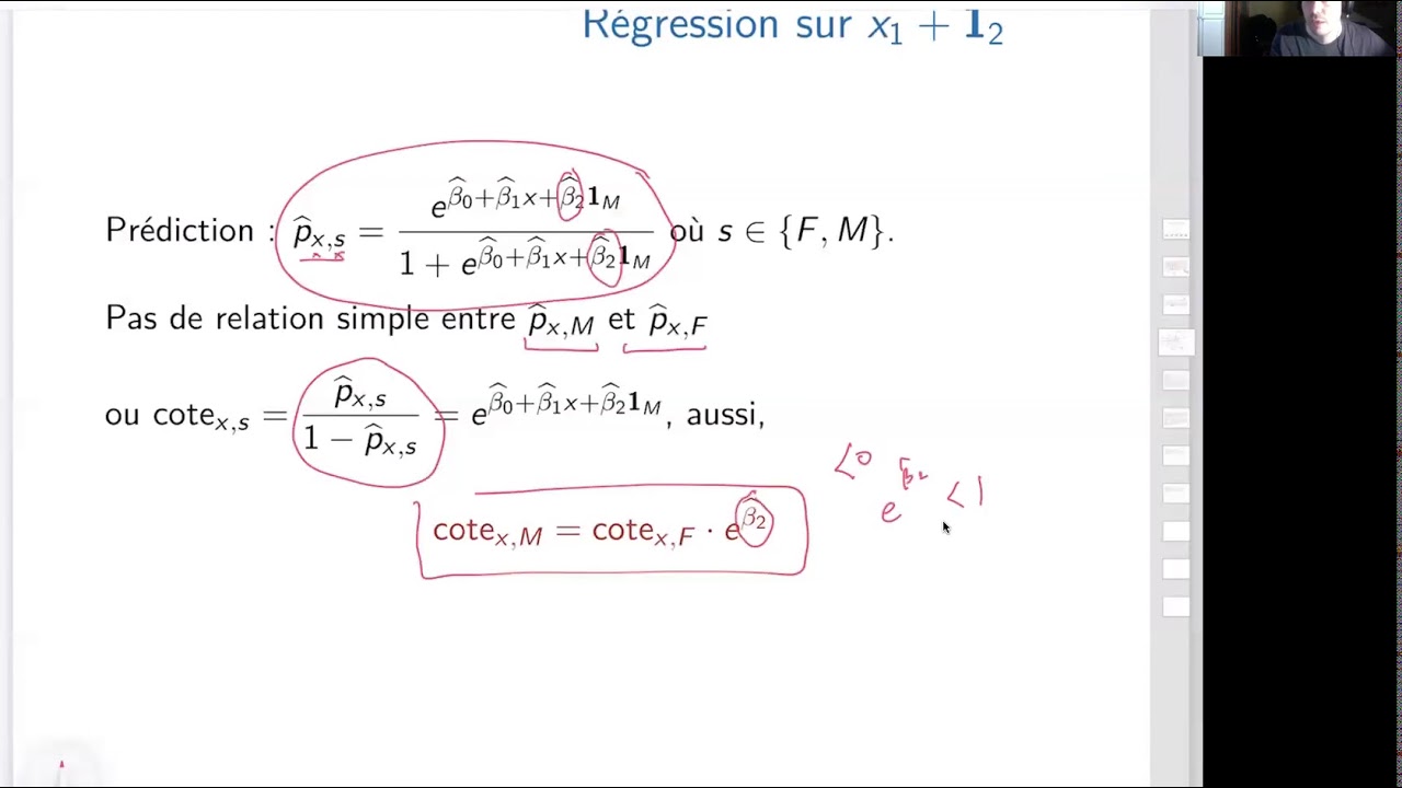 STT5100 Hiver 2002, GLM, slides 5