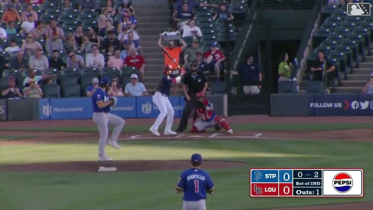 Twins pitcher Randy Dobnak strikes out a career-high 10 batters