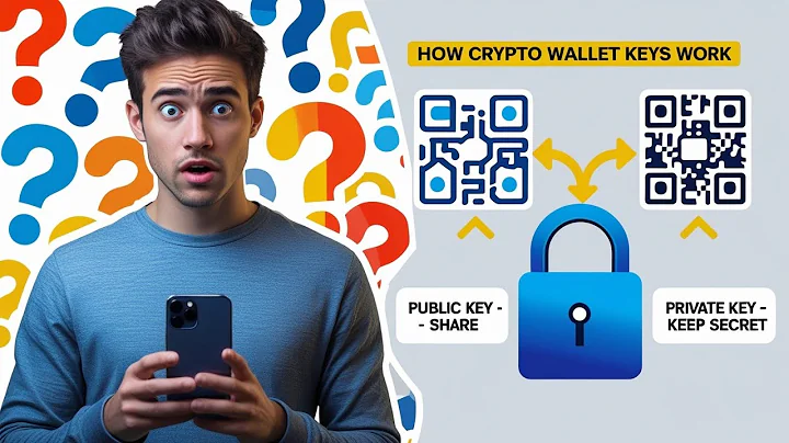 How Crypto Wallet Keys Work 🔐 | Public vs Private Key for Beginners