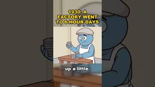 In 1930, This Factory Switched to 6-Hour Days