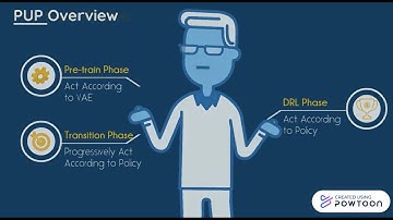 KDD 2020 Promotional Video | August 23 -27, 2020