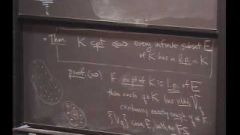 Real Analysis, Lecture 13: Compactness and the Heine-Borel Theorem (6/8)