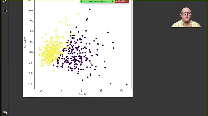 Principal Component Analysis (PCA) with sklearn: Breast Cancer Data