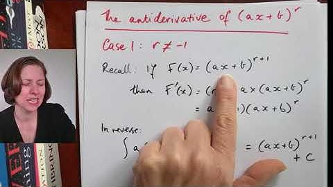 The antiderivative of (ax+b)^r, part 1