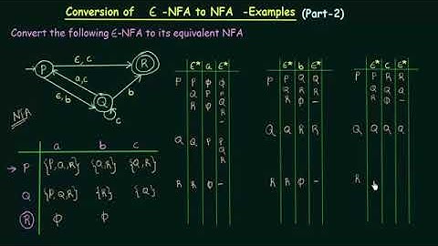 44Conversion of Epsilon NFA to NFA   Examples Part 2 Jz4YQ09nOxA