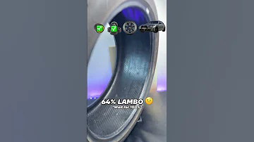 Lamborghini Evolution 
