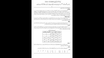 AIOU CODE:257 Assignment No.2, Spring 2023 پھلوں کی پیداوار Fruit production