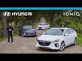 Hyundai Ioniq Canada Range