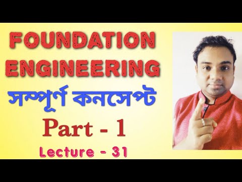ভিডিও: ফাউন্ডেশন ইঞ্জিনিয়ারিং এ সেটেলমেন্ট কি?