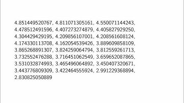 Normal Distribution -- Simulation (Project Maths)