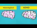 Infographics: What is ADHD?