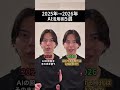 半年前のAIの使い方、もう古いです