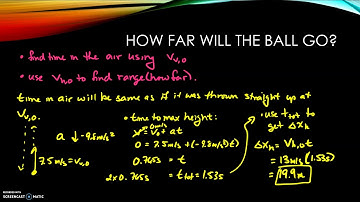 Projectile Motion with an Initial Vertical Velocity