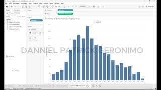LE1.3.3 HR Analytics Final Dashboad