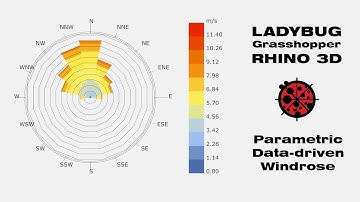 How to set up a data-driven wind rose in Ladybug Grasshopper | Rhino3d Tutorial 001