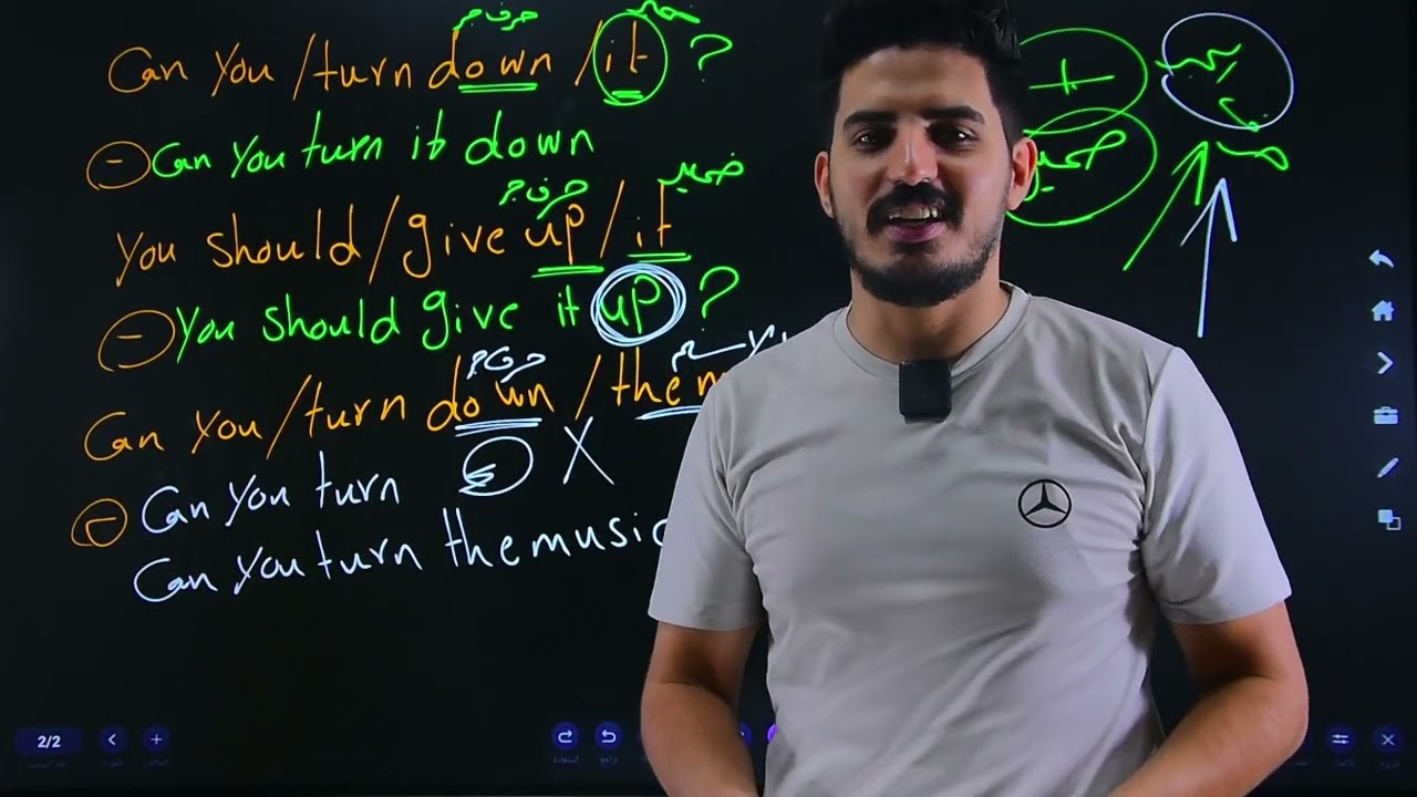 الحلقة4 السادس الاعدادي(ترتيب الجمل و المعاكسات)