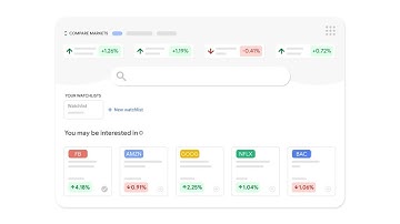 Meet the new Google Finance
