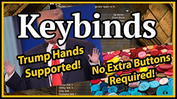 Guild Wars 2  - Keybinds (Standard Keyboard and Mouse)