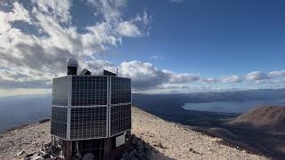 樽前山西山から