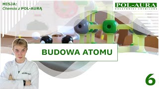 Chemia 7 Budowa Atomu