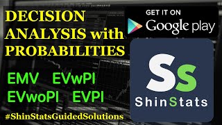 Decision Analysis under Risk | EMV Criterion | EVPI | ShinStats