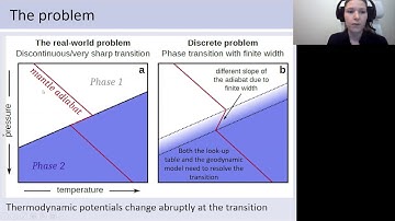 Revisiting the effect of phase transitions on layering of mantle convection