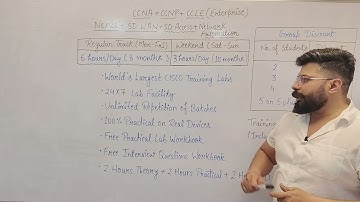 CCIE Certification Guide – Career, Salary & Exam Details | Network Bulls & Infoogy