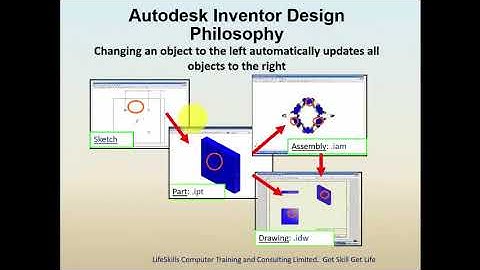 VIDEO 3 - MACHINE DESIGN WITH AUTODESK INVENTOR - INTRODUCTION PART 3