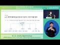 2022 평창장애포럼 2일차 분임 1