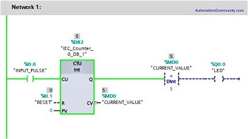 PLC Programming Comparison Instructions - Greater than and Less than
