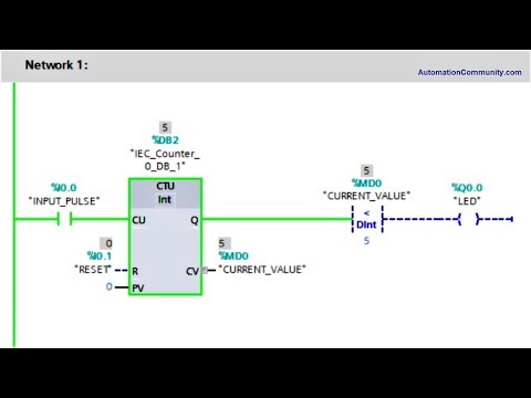 PLC Programming Comparison Instructions - Greater than and Less than