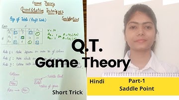 Game Theory | Saddle Point | Quantitative Technique| Part1 | BBA | MBA| M.com(abst)| Short Trick