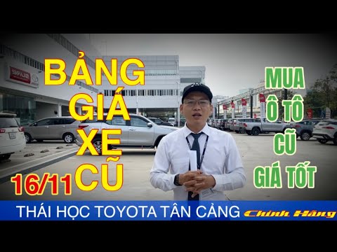 Hãng xe Toyota – Bảng giá xe ô tô cũ toyota tân cảng sài gòn mới nhất | chính hãng | innova cũ, fortuner cũ, camry… Hãng xe Toyota – Bảng giá xe ô tô cũ toyota tân cảng sài gòn mới nhất | chính hãng | innova cũ, fortuner cũ, camry…