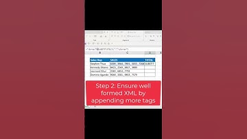 Data extraction in Excel #dataextractor #dataanalytics #excel #excelformula #shorts #ytshorts #viral