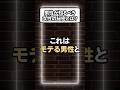 男性が知るべき女性の秘密とは?