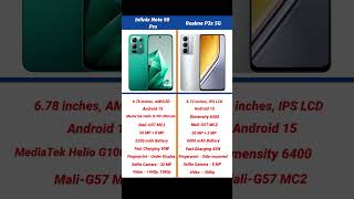 Infinix Note 50 Pro vs Realme P3x 5G Comparison #shorts #short #infinixnote50pro #realmep3x