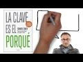 La Clave es el Por Qué (Simon Sinek) - Resumen Animado