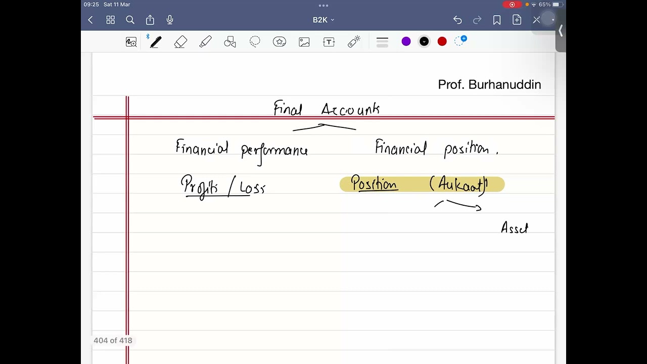 Fianl accounts - FYJC - HSC - 2023 - 
