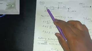 Beam Deflections Problem-601 Strength Of Materials