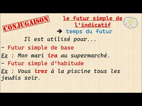 Qu'est ce que le futur simple de l'indicatif