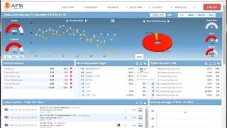 AFS Analytics Dashboard Demo screenshot 3
