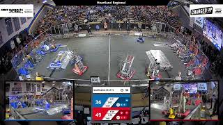 Qualification 68 - 2023 Heartland Regional