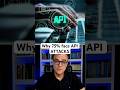 Why 75% face API ATTACKS