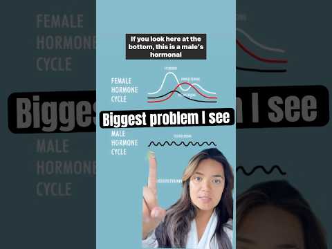 Women are NOT small men ‼️🙈