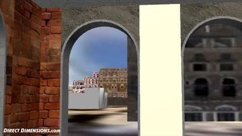 Virtual Urban Environment Simulation