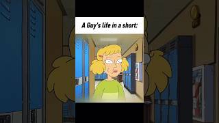 A guy's life in a short: #lifelessons #rickandmorty #shorts #menslifestyle