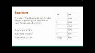 Physics 2 Lab 4: Magnetic Braking with Faraday’s Law